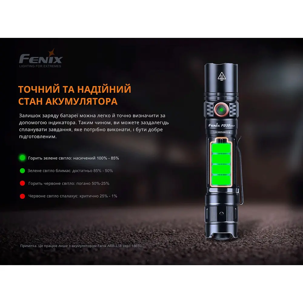 Ліхтар ручний Fenix PD35 V3.0 - фото 11