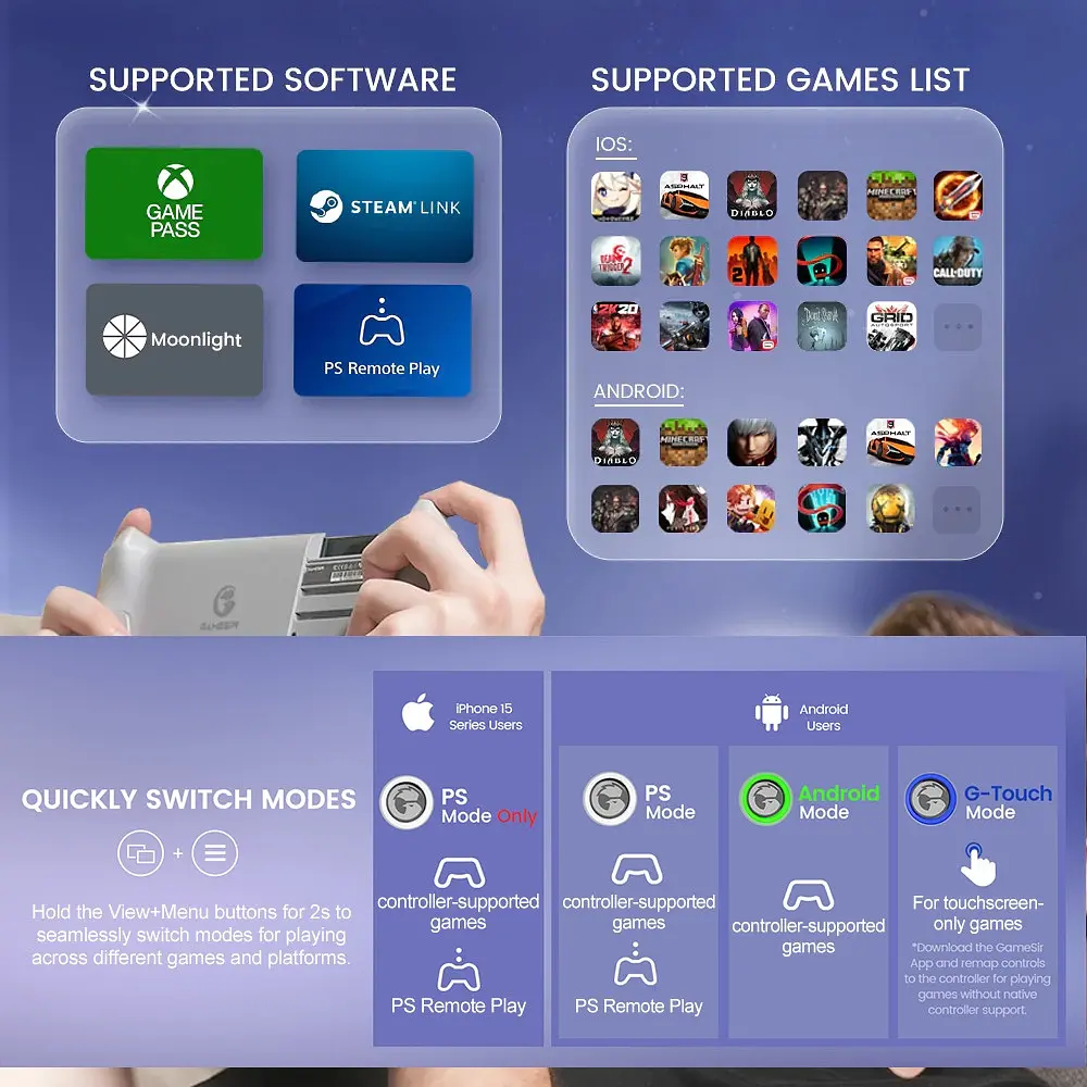 Игровой контроллер G8 Galileo Type-C игровой геймпад контроллер (джойстик) - фото 4