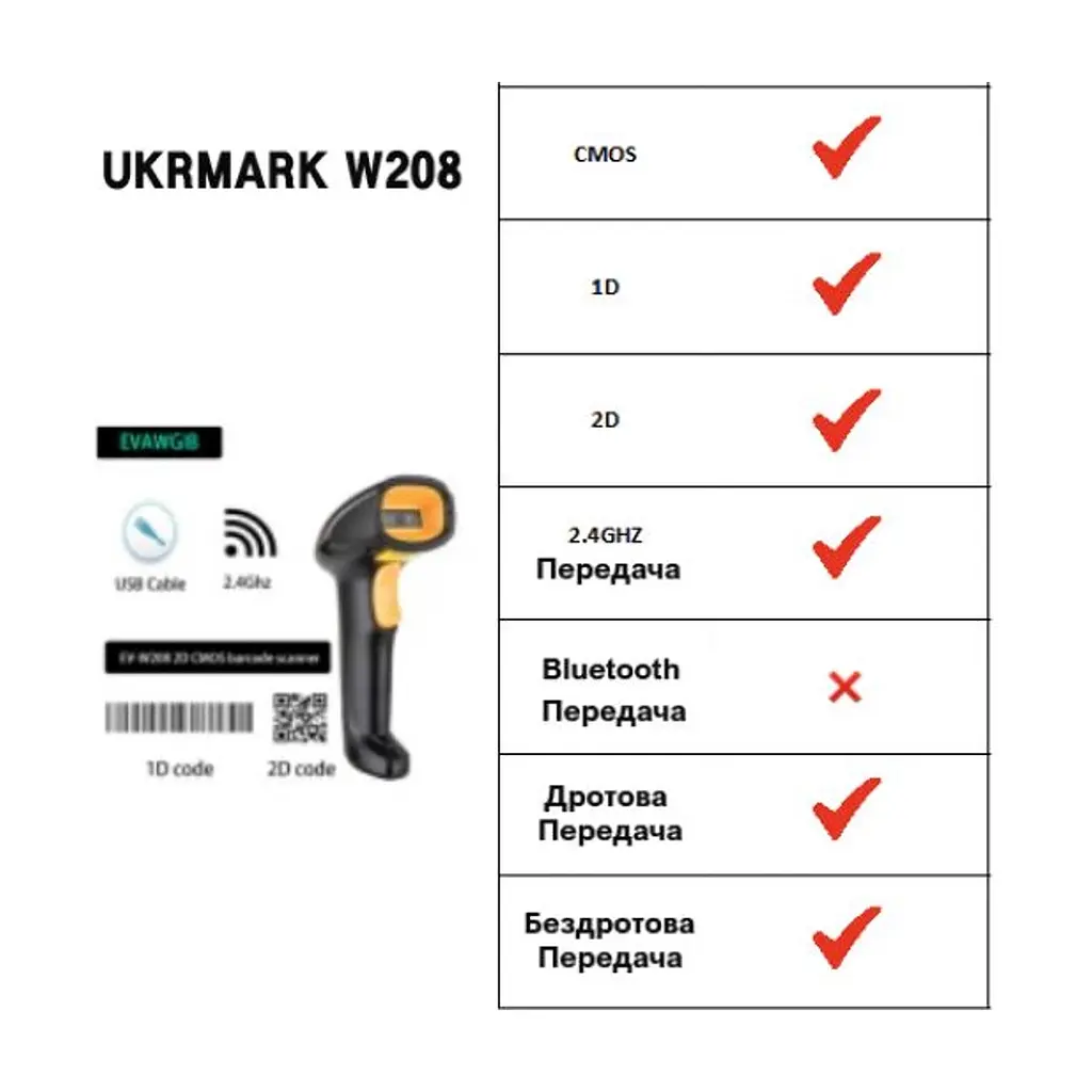 Сканер штрих-коду UKRMARK EV-W208 2D, wireless, USB (900564) - фото 2