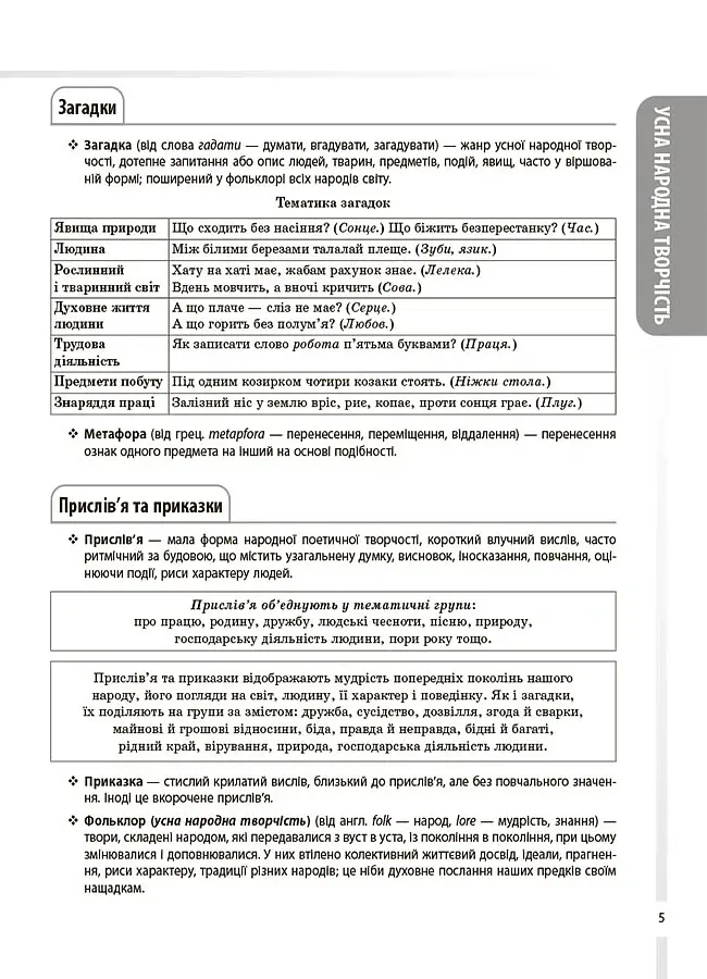 Українська література. Усі основні відомості з курсу. 5–11 класи - Ольга Куцінко - фото 4