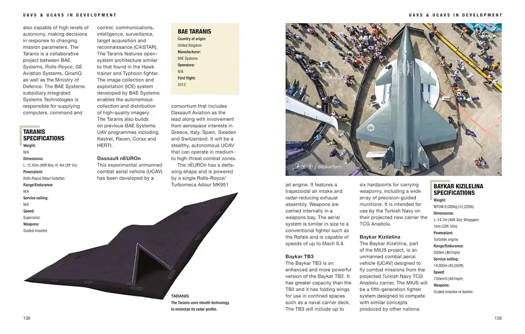 Military Drones - фото 7