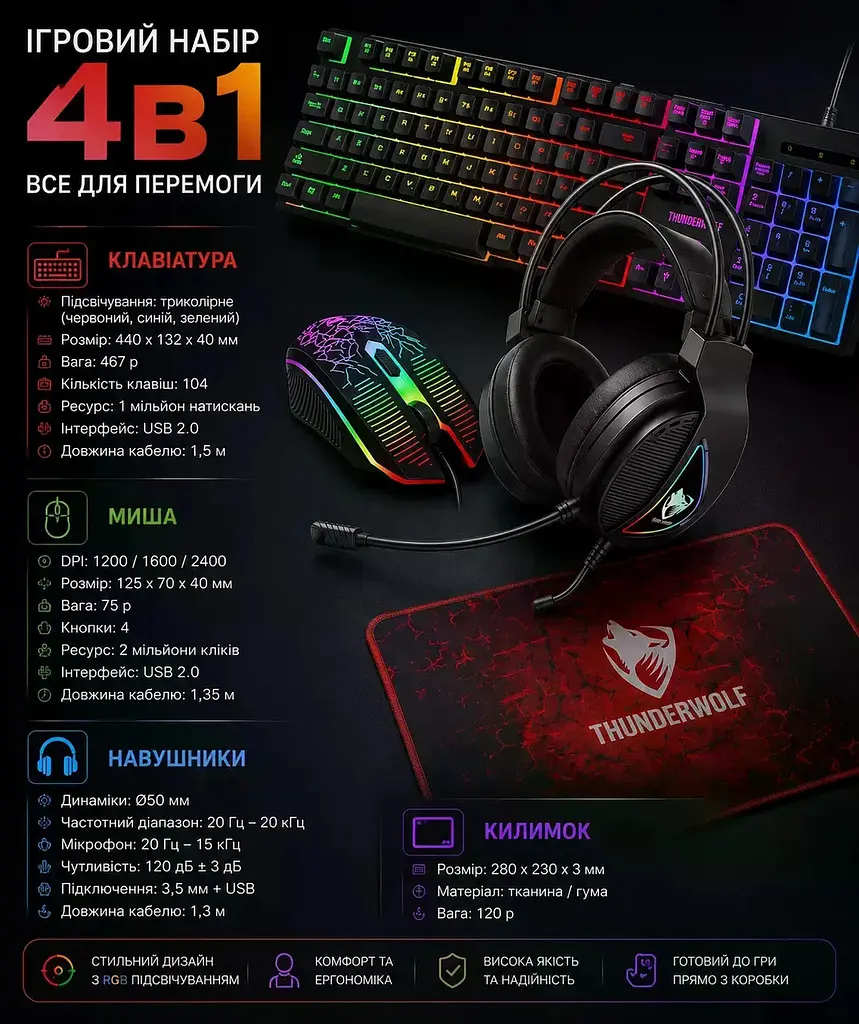 Ігровий комплект Gaming Combo 4-in-1 T-Wolf TF-400 чорний - геймерський набір клавіатура, миша, навушники та килимок для ПК - фото 6