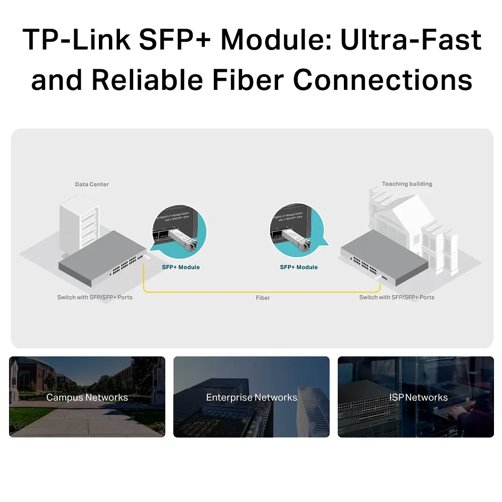 Трансивер TP-Link SFP+ TL-SM5110-LR 10GBase-LR SM 10km LC - фото 5