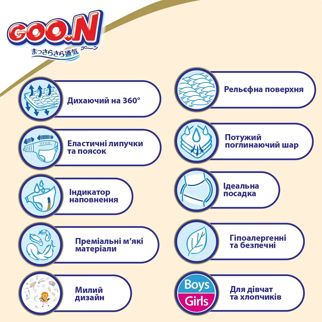 Подгузники на липучках Goo.N Premium Soft 2 (4-8 кг), 140 шт. (2 уп. х 70 шт.) - фото 11