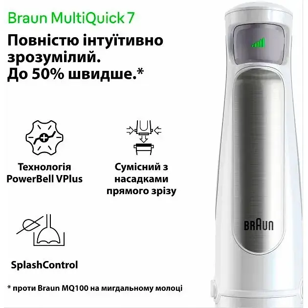 Блендер Braun MultiQuick 7 MQ 7020 WH [0X22111421] [93533] - фото 4