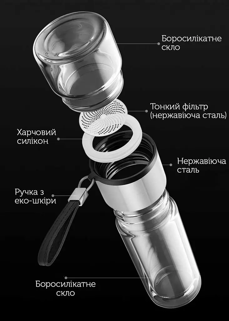Чайний інфузер Samadoyo C-007, 238 мл - фото 8