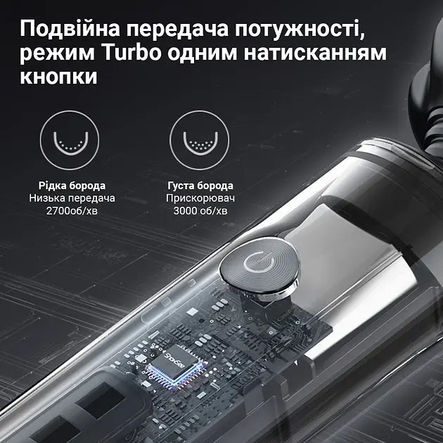 Електробритва ShowSee Electric Shaver F305-GY Black - фото 9