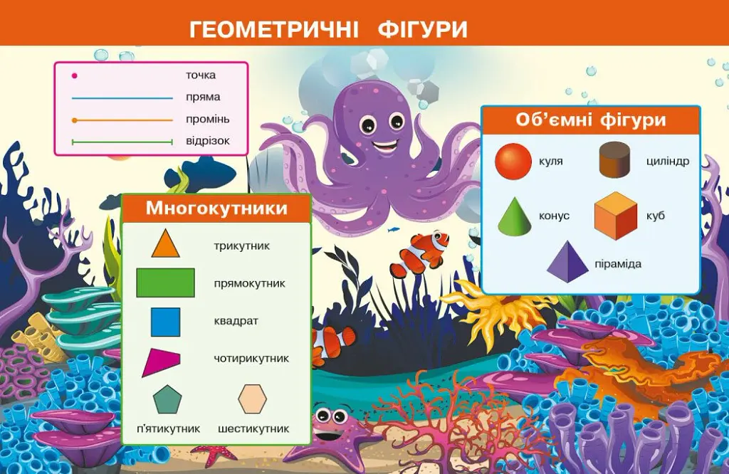 Математика. Навчальний посібник для 2 класу ЗЗСО (у 3-х частинах). Частина 1 - Михайло Богданович - фото 8