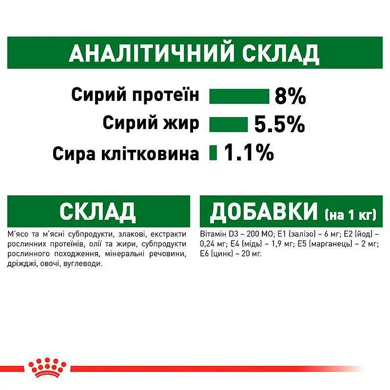 Влажный корм для собак малых пород старше 12 лет Royal Canin Mini Ageing 12+ кусочки в соусе с мясом 85 г (1093001) - фото 4