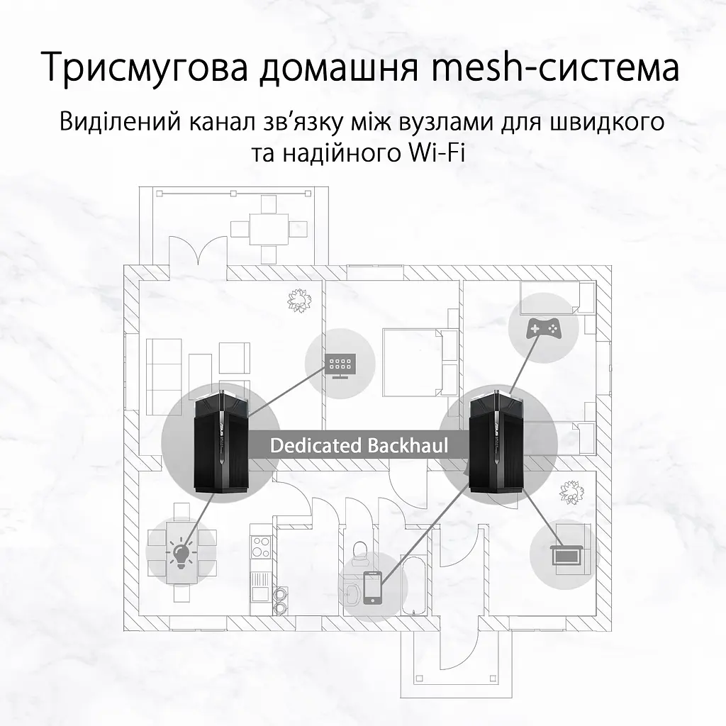 Wi-Fi Mesh система Asus ZenWiFi Pro XT12 2pk Black (90IG06U0-MO3A40) - фото 8