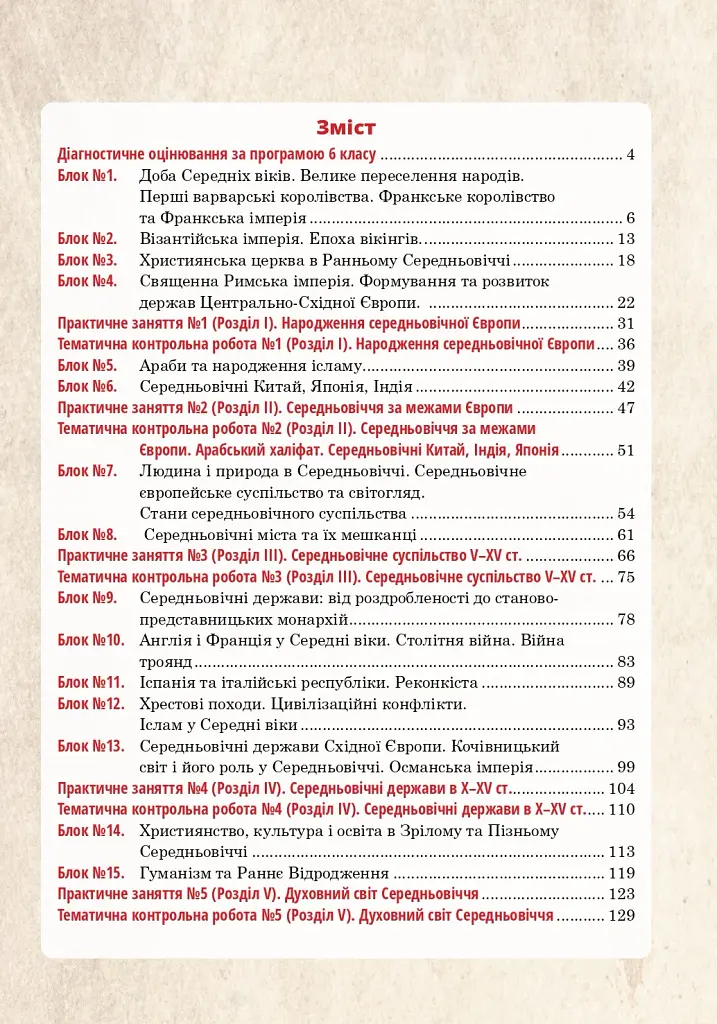 Всесвітня історія. 7 клас. Універсальний робочий зошит - фото 10