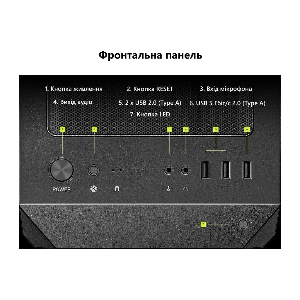 Комп'ютер Dragon Lucky Shadow Powered_by MSI (RTX 5070 TI+R7 7700) Black / AMD Ryzen 7 7700 (3.8-5.3), 8 ядер / NVIDIA GeForce RTX 5070 Ti / 32 ГБ (DDR5) / 1024 ГБ (SSD) - фото 11