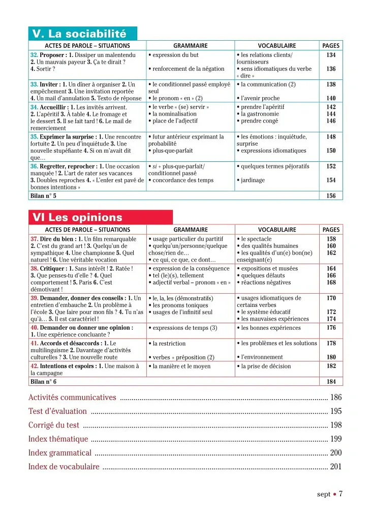 Communication Progressive du Francais 2e Edition Niveau Interm A2-B1- Livre + CD - Клер Мікель - фото 2