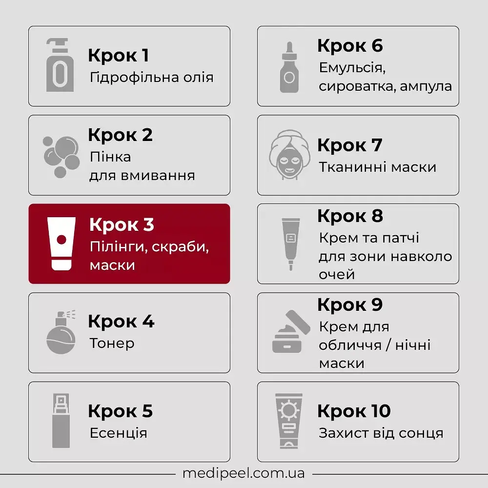 Пілінг-маска для шкіри обличчя  Medi-Peel E.G.F. Peel Tox з мікроголками 70 г - фото 5