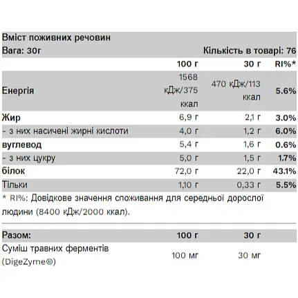 Сироватковий протеїн Pure Gold 2300 г Шоколадний фундук - фото 2