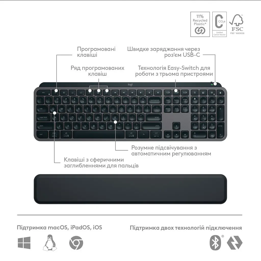 Комплект Logitech MX Keys S Plus Palmrest Wireless UA Graphite (920-011614) - фото 6