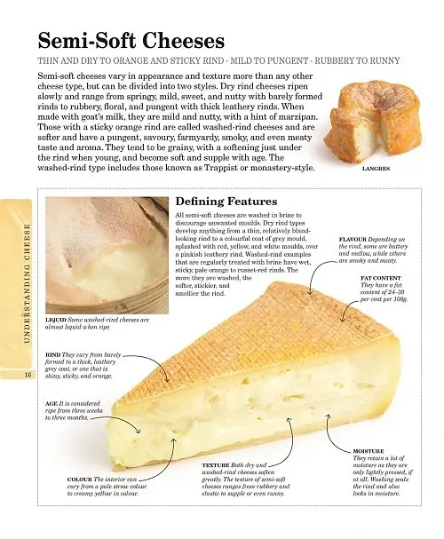 World Cheese Book - фото 2