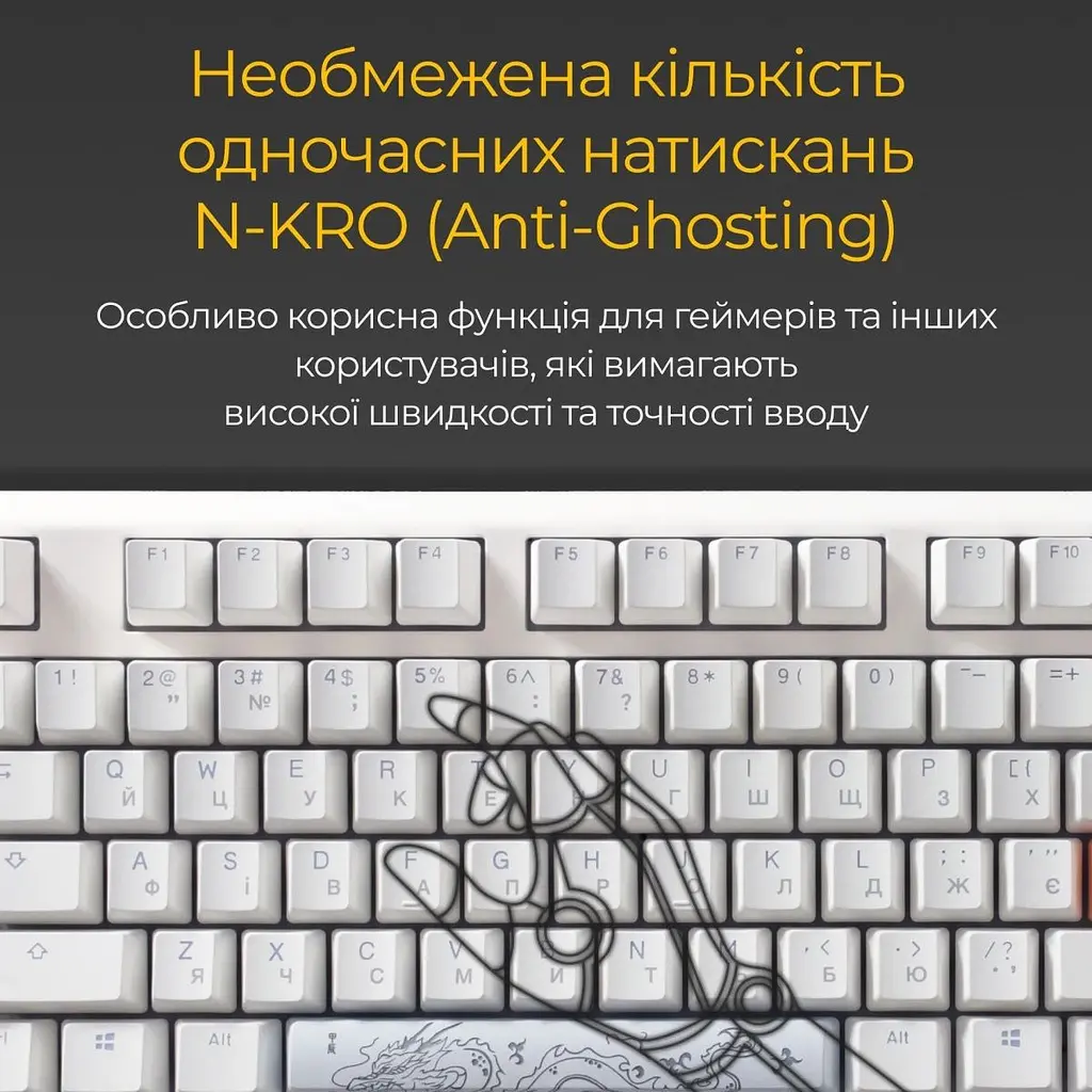 Клавіатура Ducky One 3 Cherry MX Red RGB White DKON2108ST-RUAPXPWWWSC1 UA [126073] - фото 10