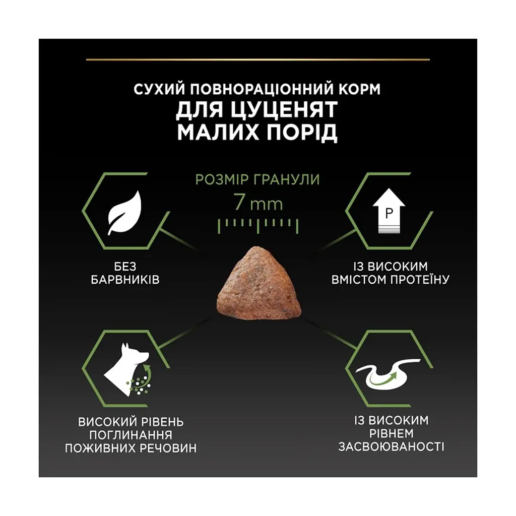Сухий корм для собак Purina Pro Plan Dog Small&Mini Puppy з куркою і рисом 3 кг (7613035114340) - фото 10