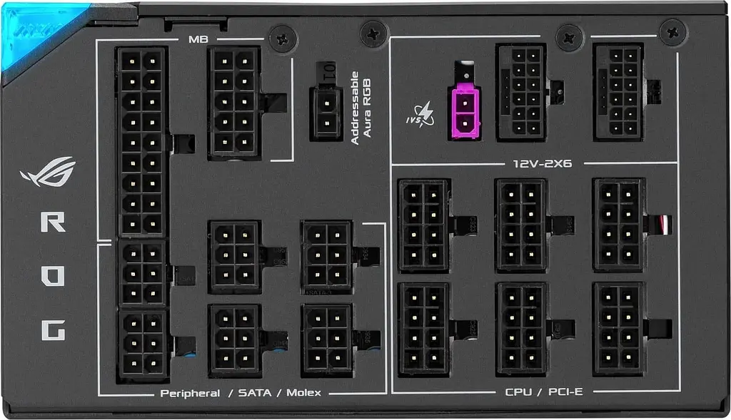 Блок питания ASUS ROG THOR 1600W 80+ Titanium (ROG-THOR-1600T3-GAMING) (90YE00V1-B0NA00) - фото 2