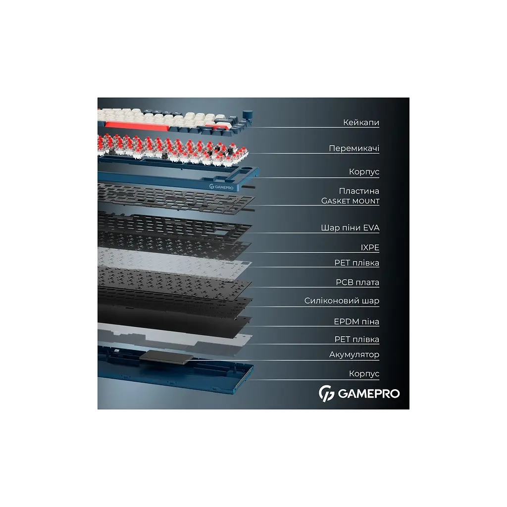 Клавіатура GamePro Asgard Yord Wireless/Bluetooth/USB UA Blue (MK266BL) - фото 7