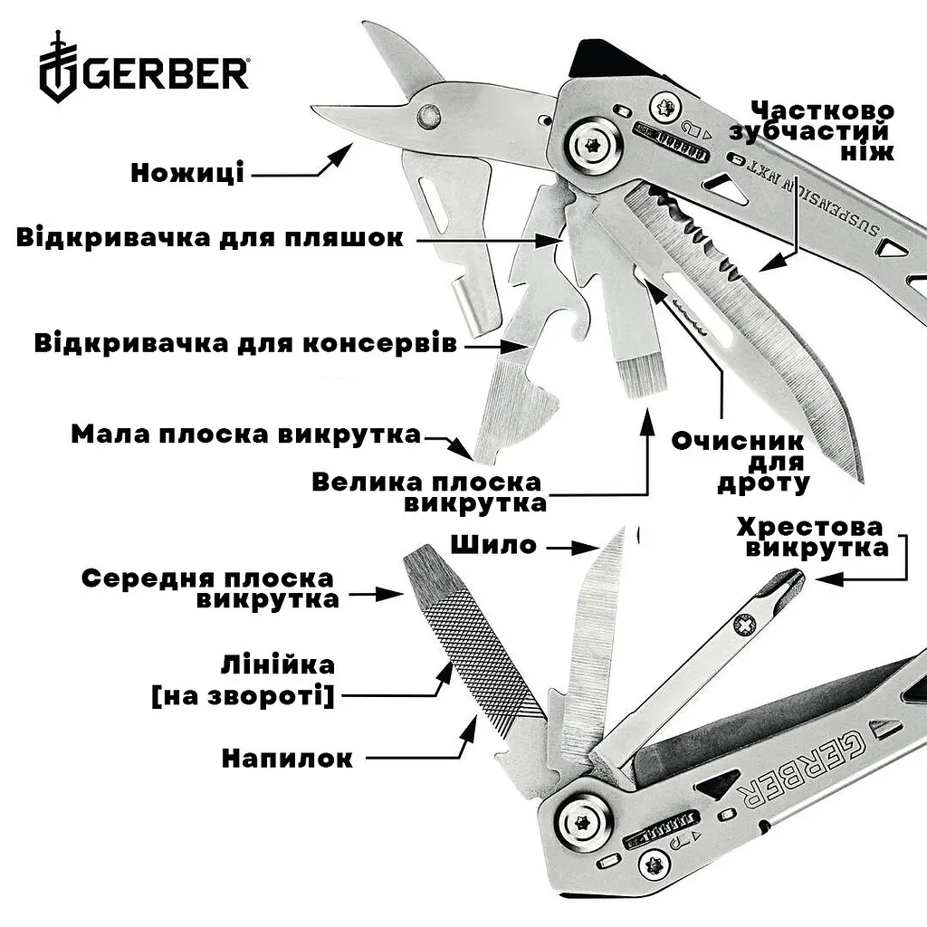 Мультитул Gerber Suspension NXT Multi-Tool 31-003345 (1027512) - фото 3