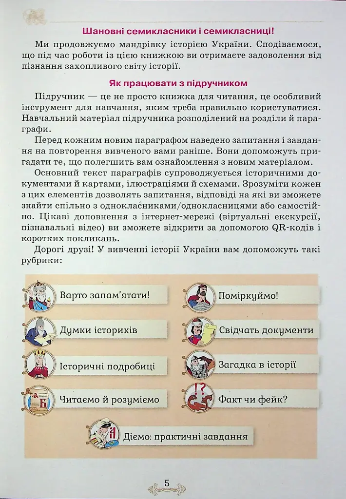 Історія України 7 клас. Підручник - Ігор Щупак - фото 2