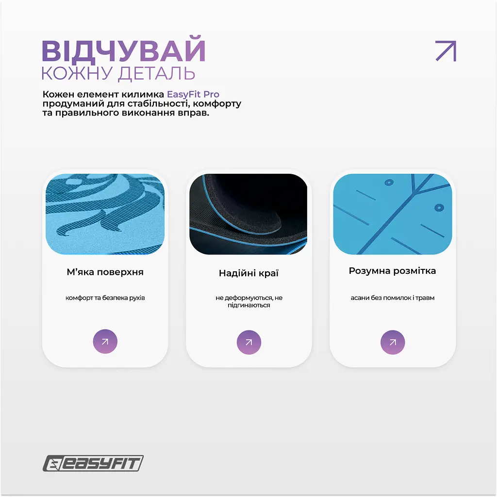 Килимок для йоги професійний EasyFit Pro каучук 5 мм Блакитний (EF-1925-BL) - фото 4