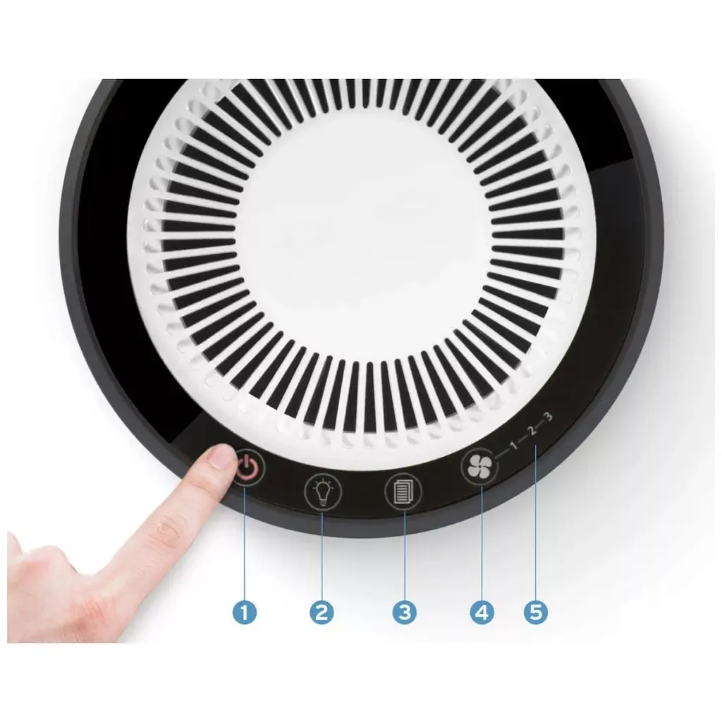 Очищувач повітря Levoit Air Purifier LV-H133-RWH White (HEAPAPLVNEU0039) - фото 7