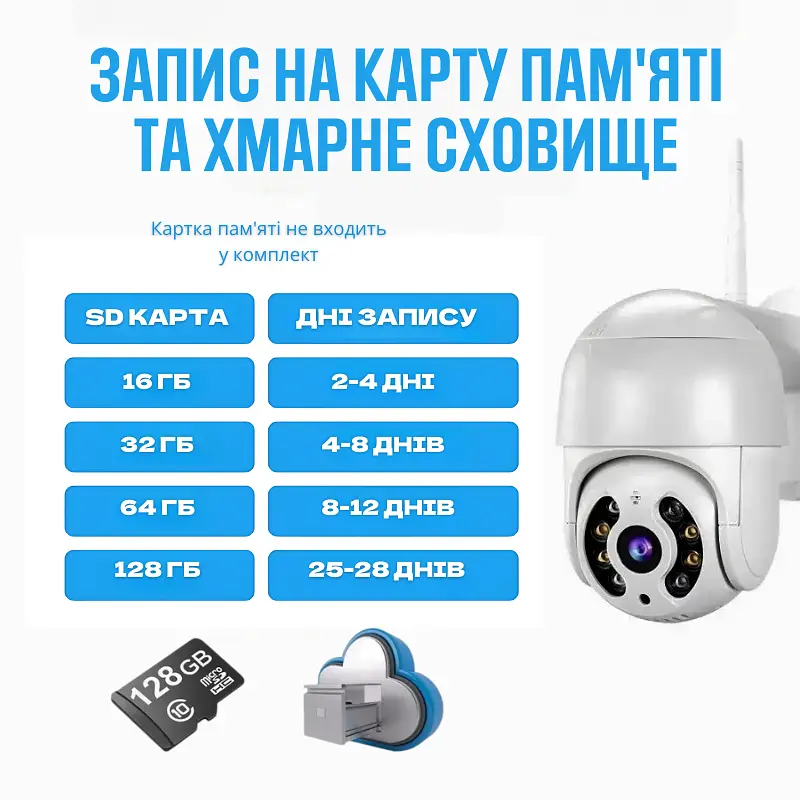 Вулична поворотна 4MP Wi-Fi IP-камера, водонепроникна з нічним баченням + ICSee, Біла (3058609996) - фото 7