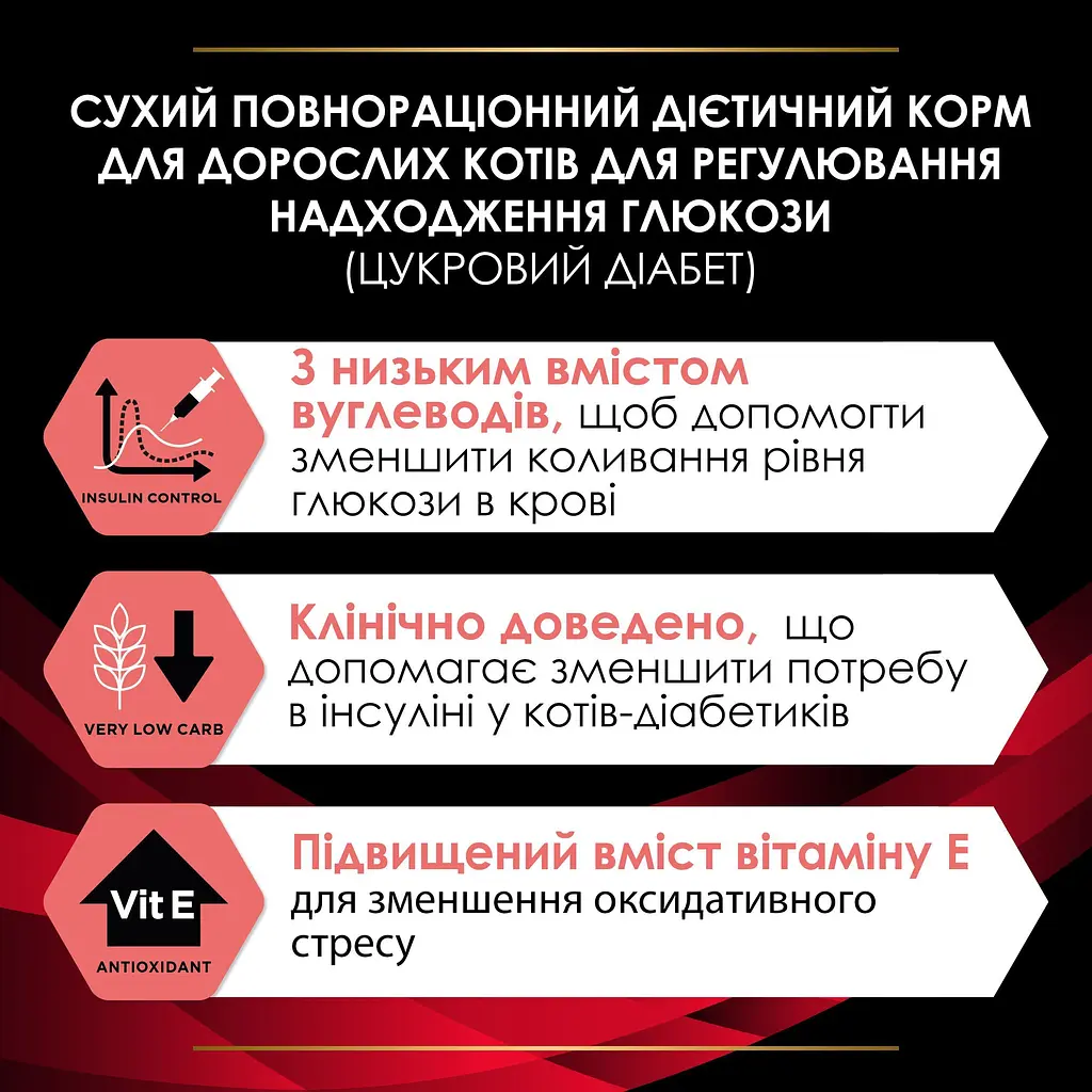 Сухий корм для котів Purina Pro Plan Veterinary Diets DM ST/OX Diabetes Managment 1.5 кг - фото 7
