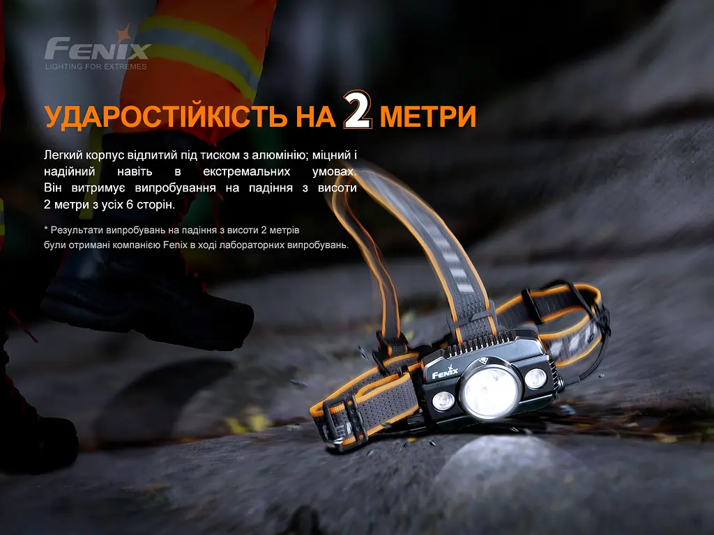 Фонарь налобный Fenix HP30R V2.0 - фото 16