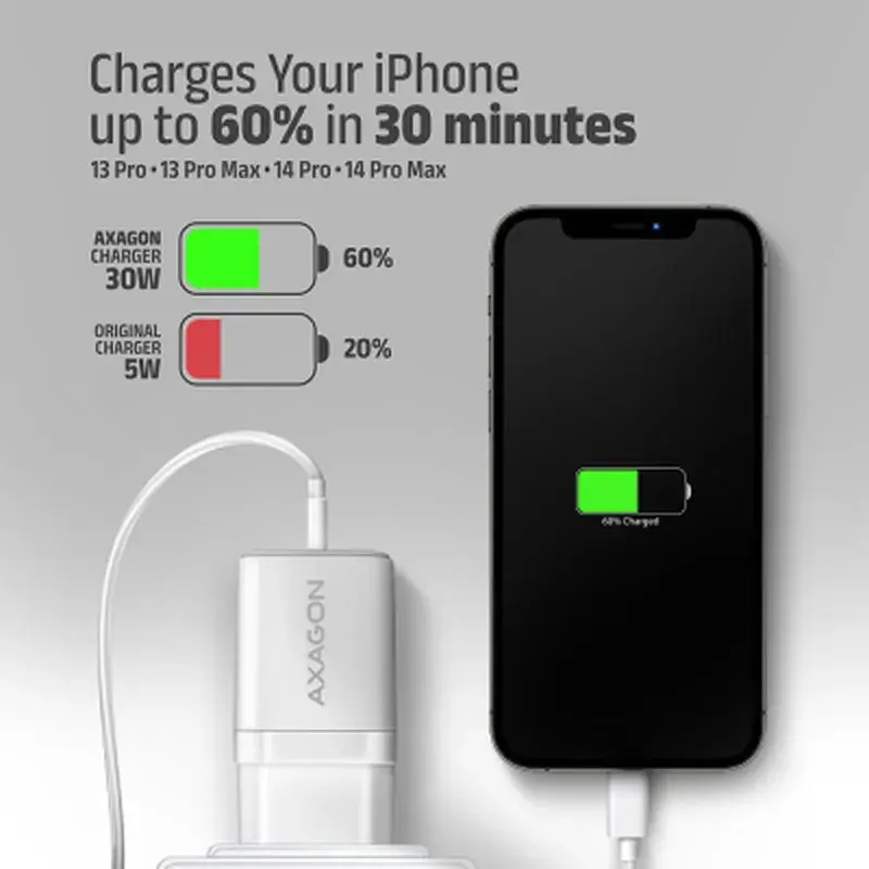 Зарядний пристрій AXAGON 1xUSB QC4.0 + 1xUSB-C PD30W PPS white (ACU-PQ30W) - фото 8