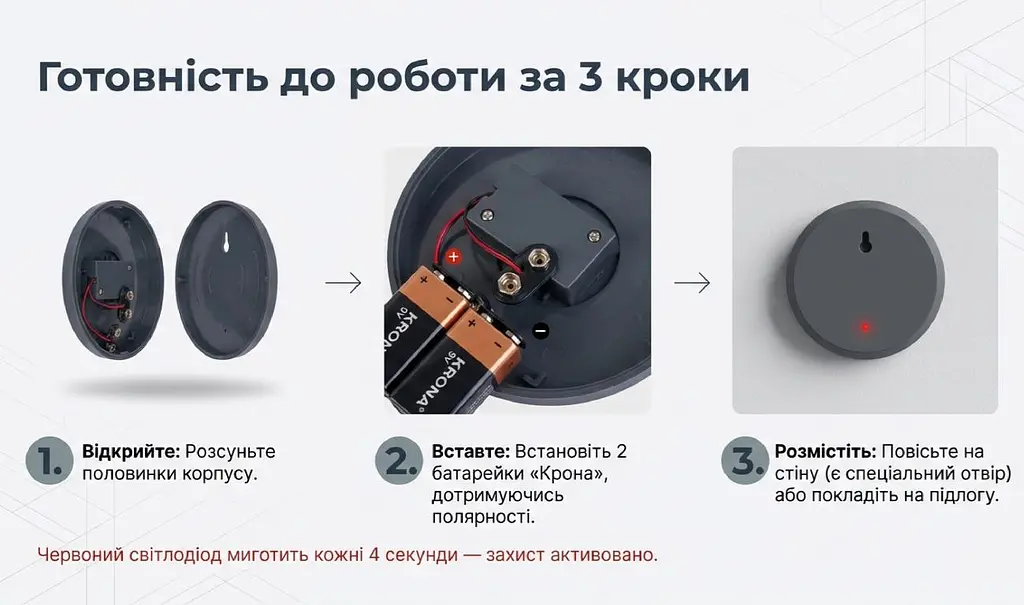 Відлякувач гризунів Leaven Max (на батарейках) - фото 9