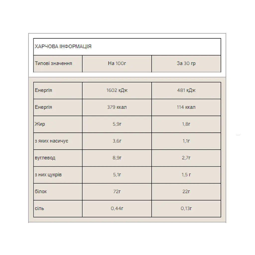 Impact Whey Protein — 2500 г Vanilla - фото 3