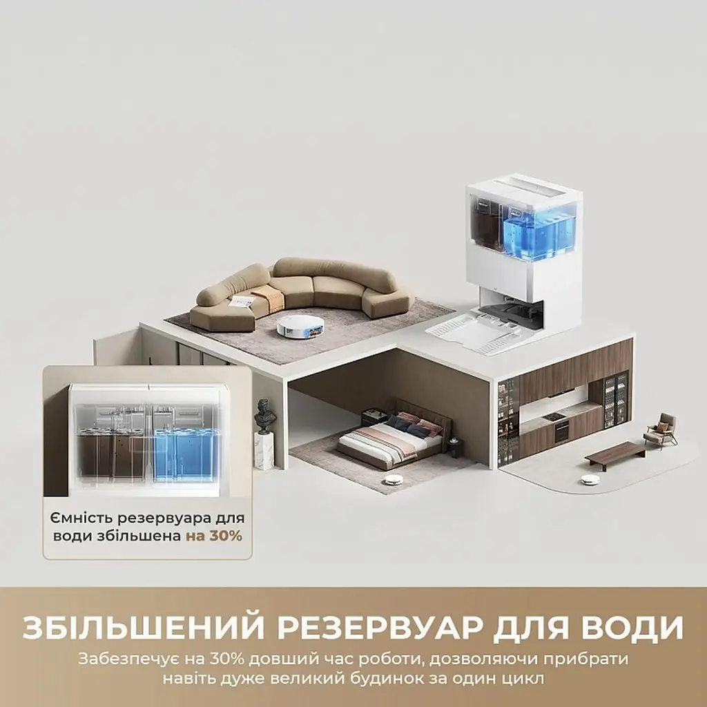 Робот-пилосос Mova S70 Ultra Roller White (RLZ52EE-Wh) [166680] - фото 5