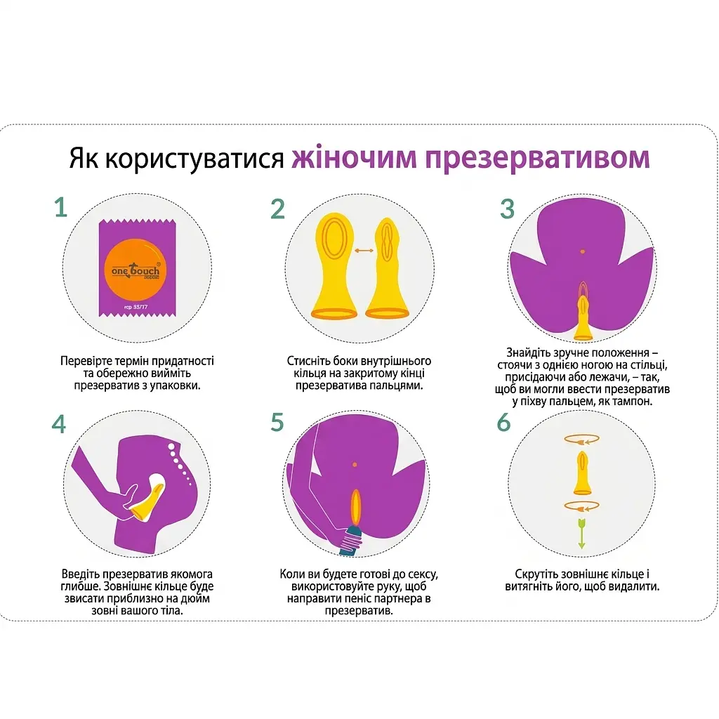 Презерватив гіпоалергенний жіночий Effective Female поліуретановий 1 шт - фото 4