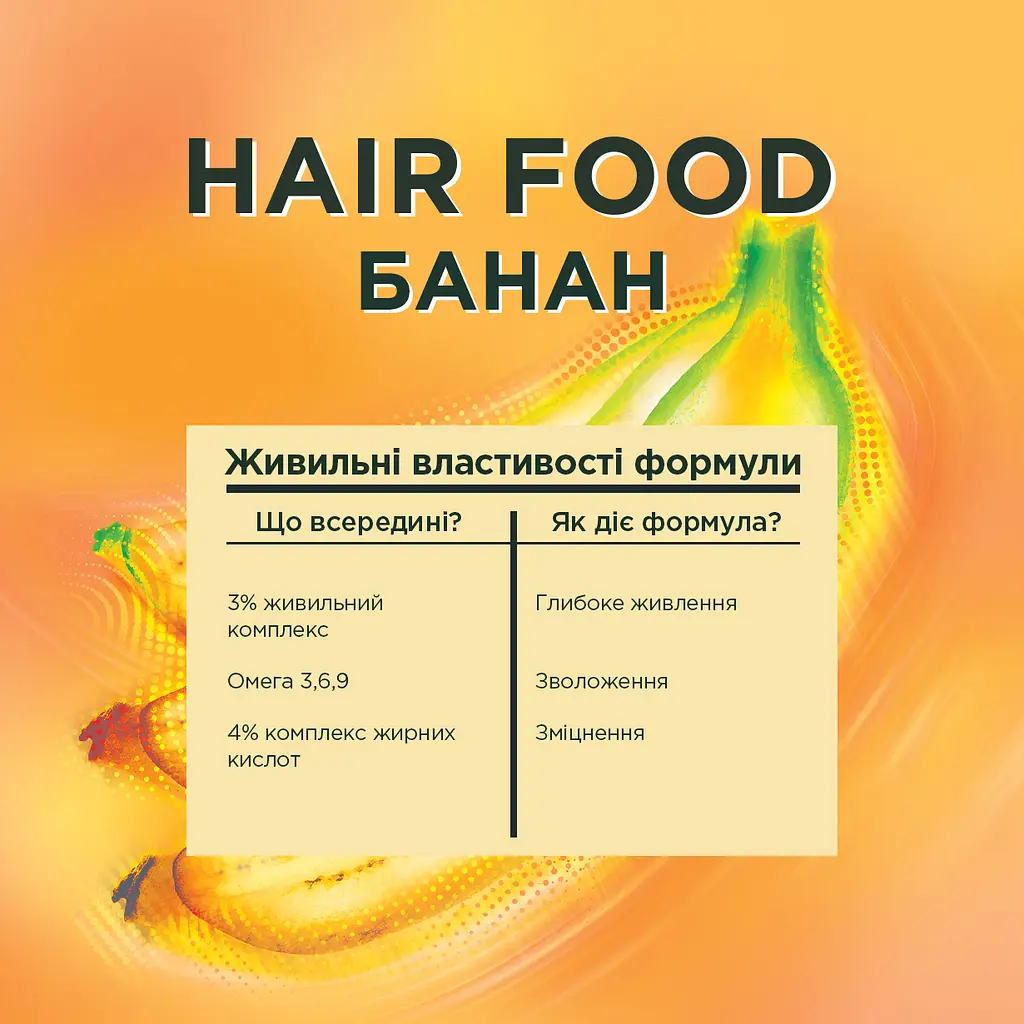 Бальзам-ополіскувач Garnier Fructis Hair Food Banana для дуже сухого волосся 350 мл - фото 3
