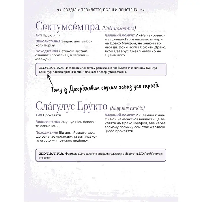Книга Mal'opus The Harry Potter Spellbook Книга заклинань світу Гаррі Поттера українською M UU HP S - фото 2