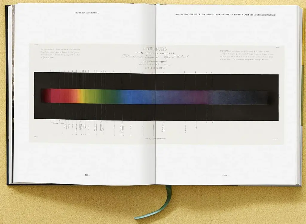 The Book of Colour Concepts - Сара Ловенгард - фото 4