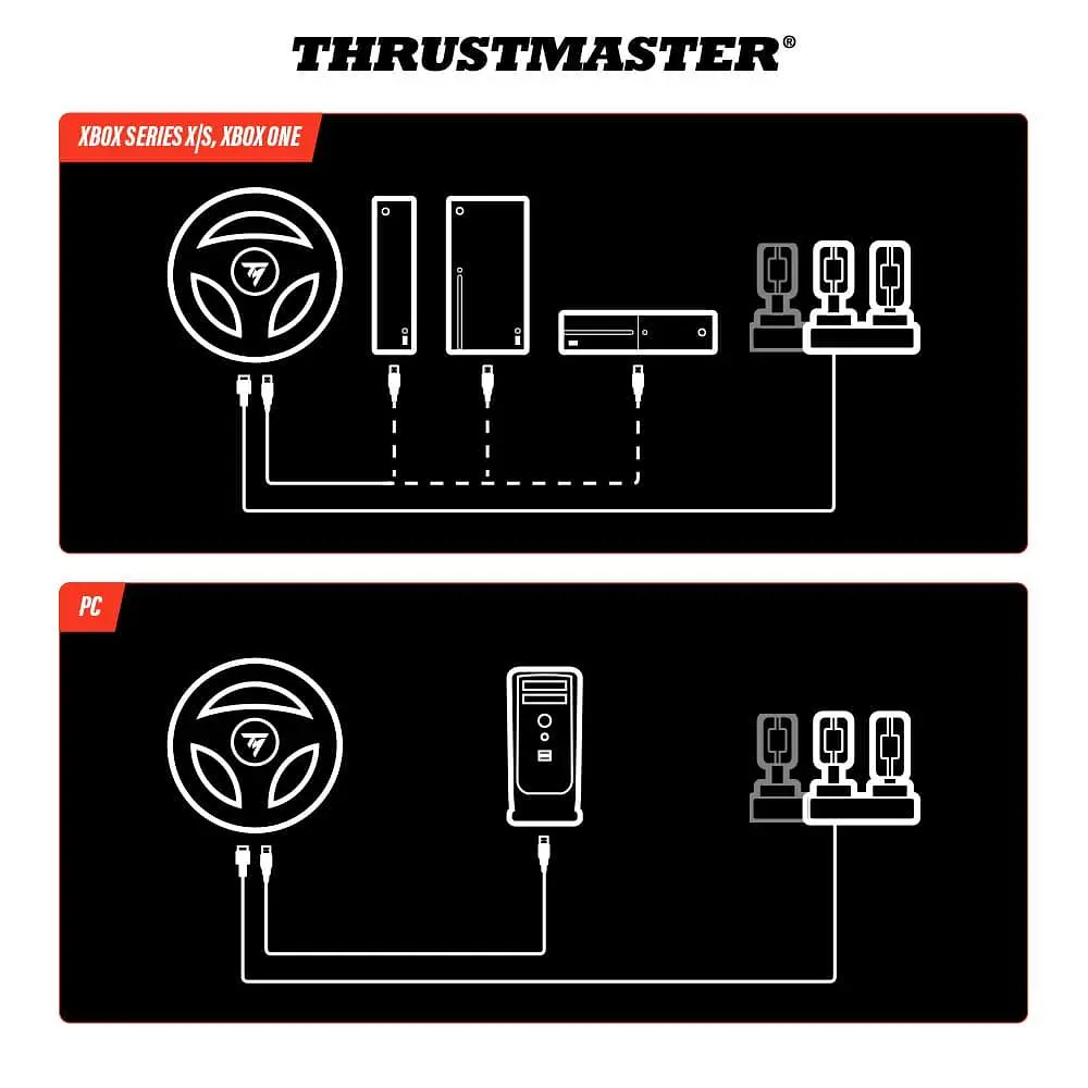 Руль и педали Thrustmaster T98-X FERRARI 296 GTS EU PC/XBOX - фото 14