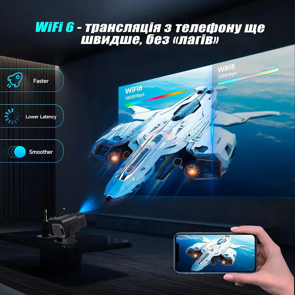 Проектор Magcubic HY320 Mini портативний смарт LED міні Android - фото 5
