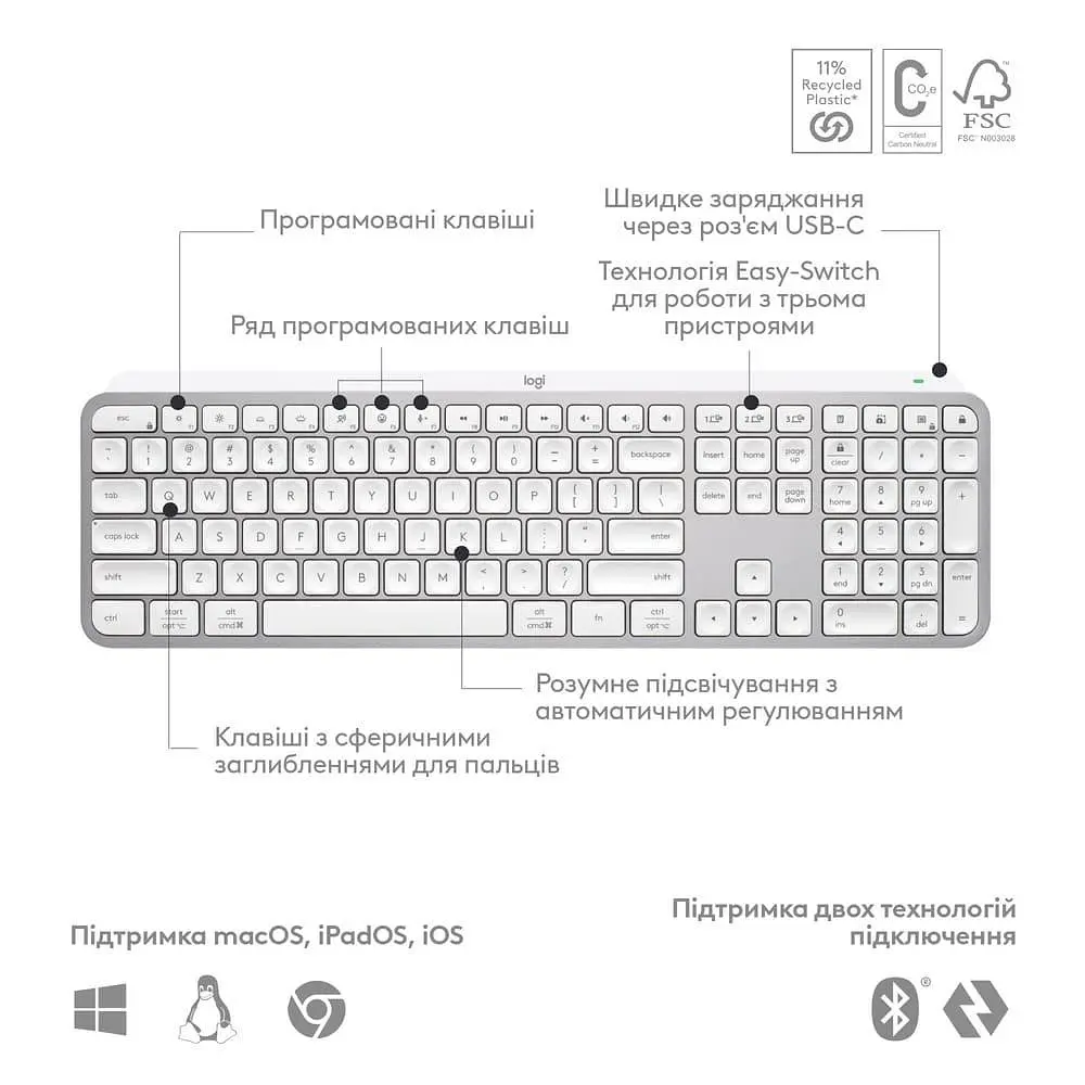 Клавіатура Logitech MX Keys S Wireless Pale Grey (920-011588) - фото 6