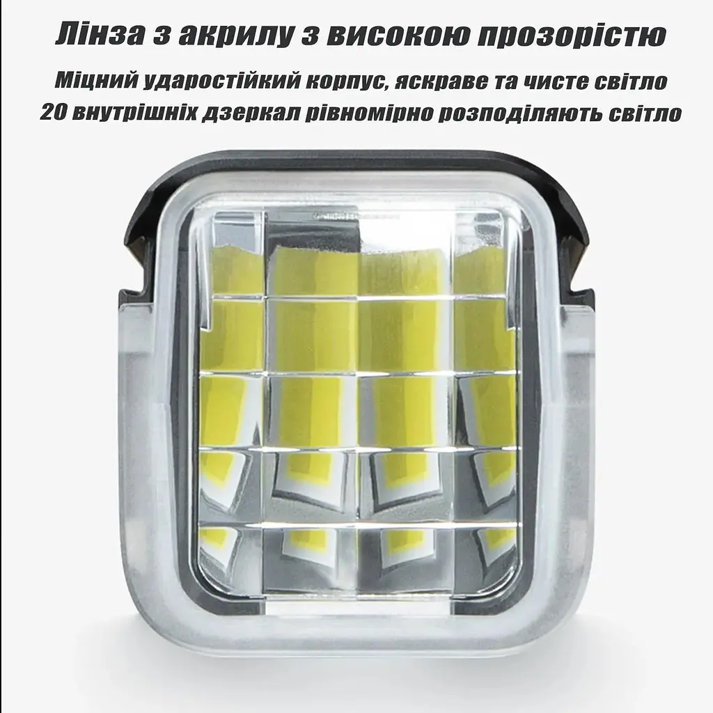Велофара ROCKBROS RHL 1500 мощная аккумуляторная 1500 LUM - фото 6