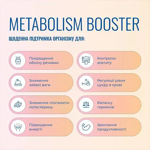 Метаболізм бустер Nano Pure Labs Simply Science Bioavailable mineral complex Metabolism Booster 250 мл - фото 2