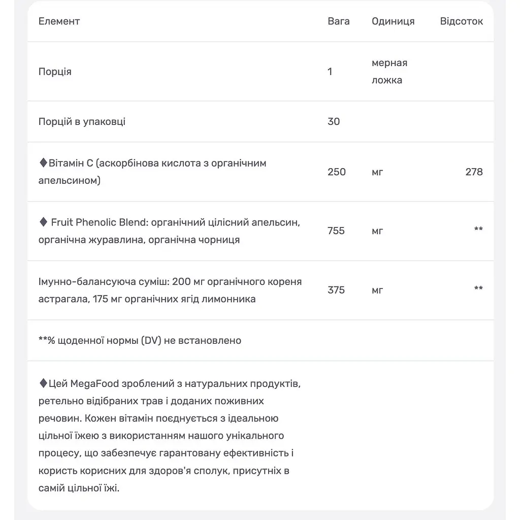 Щоденний комплекс поживних речовин MegaFood Nutrient Booster Powder з вітаміном C без цукру фруктовий смак 30 пакетиків х 2.13 г - фото 3