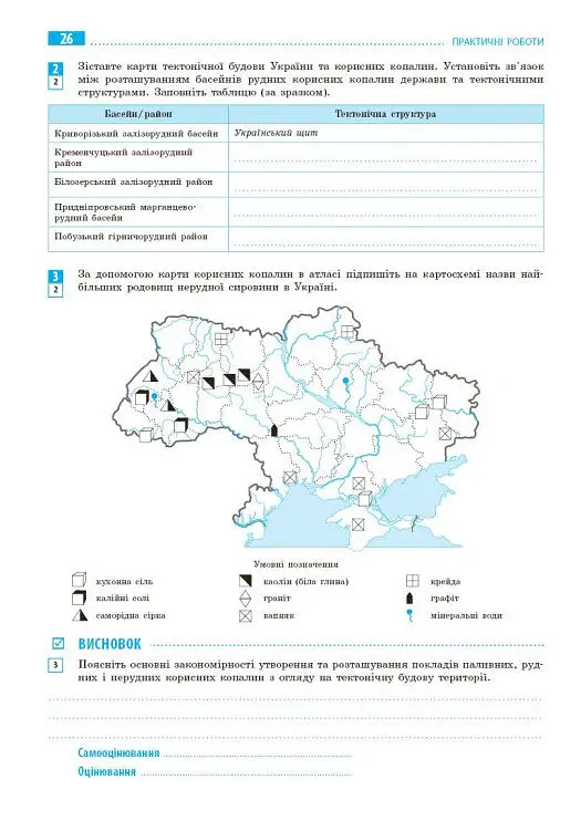 Географія. 8 клас. Зошит для практичних робіт з інтерактивними завданнями - Галина Довгань - фото 4