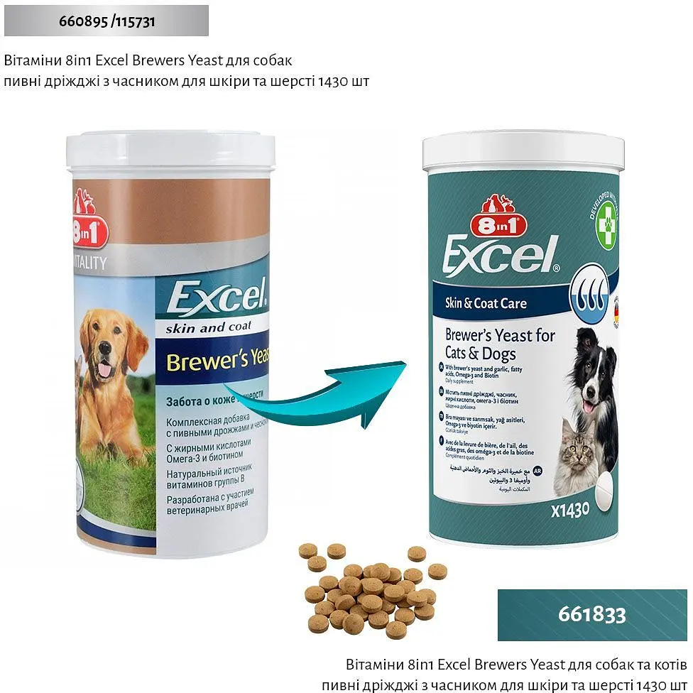 Пивные дрожжи для кошек 8in1 Excel Brewers Yeast, 660 г 1430 шт. (660895/115731) - фото 8