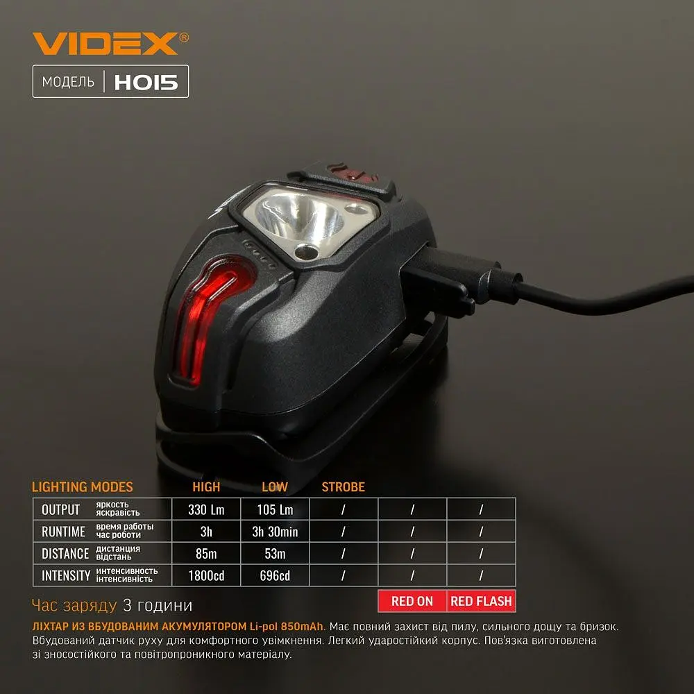 Налобный светодиодный фонарик Videx 330Lm 5000K (VLF-H015) - фото 7