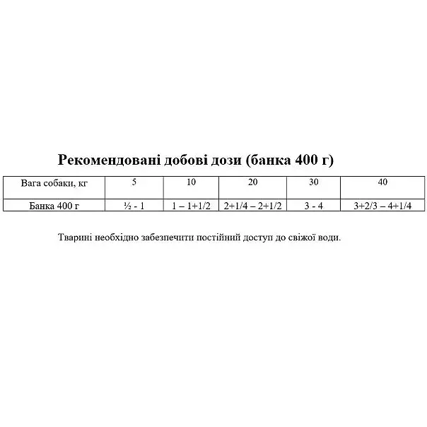 Вологий корм для дорослих собак усіх порід Exclusion Noble Grain Adult Tuna All Breed з тунцем 400 г - фото 2